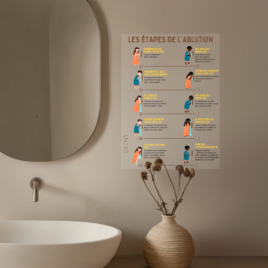 Sticker Étapes de l'Ablution