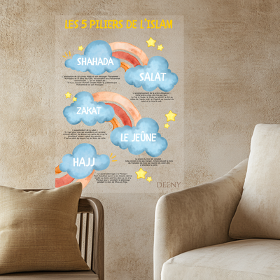 Sticker des 5 Piliers de l'Islam