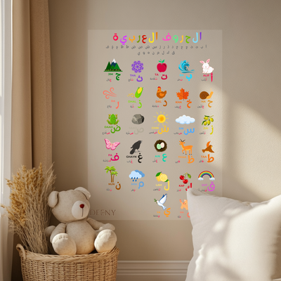 Sticker l'Alphabet Arabe