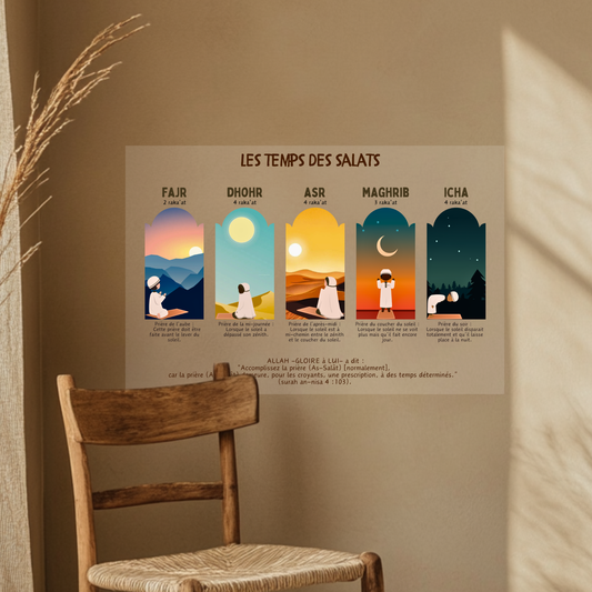 Sticker Temps des Salats