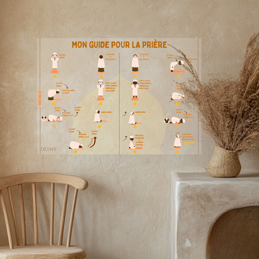 Sticker Guide pour la Prière