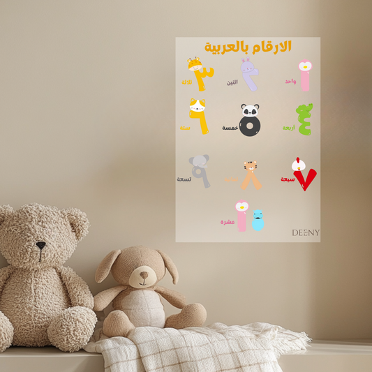 Sticker Chiffres en Arabe