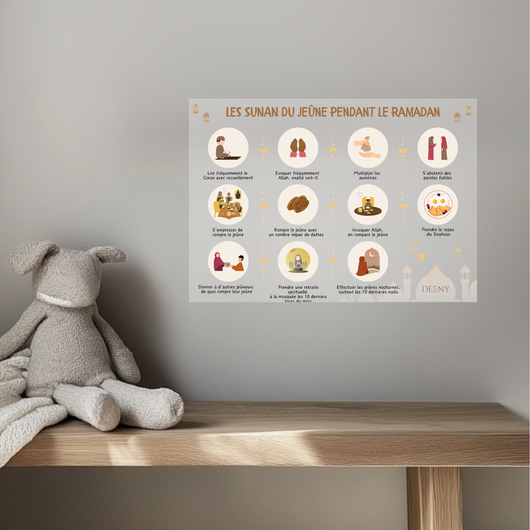 Sticker Sunan du jeûne pendant le ramadan