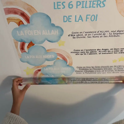 Sticker des 6 Piliers de la Foi