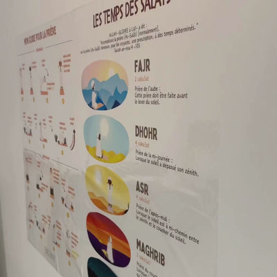 Sticker Temps des Salats