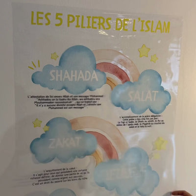Sticker des 5 Piliers de l'Islam
