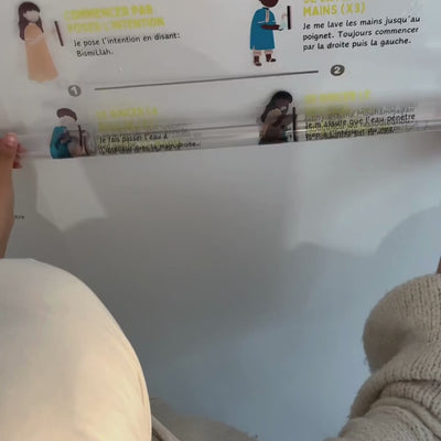 Sticker Étapes de l'Ablution