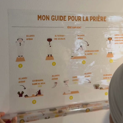 Sticker Guide pour la Prière