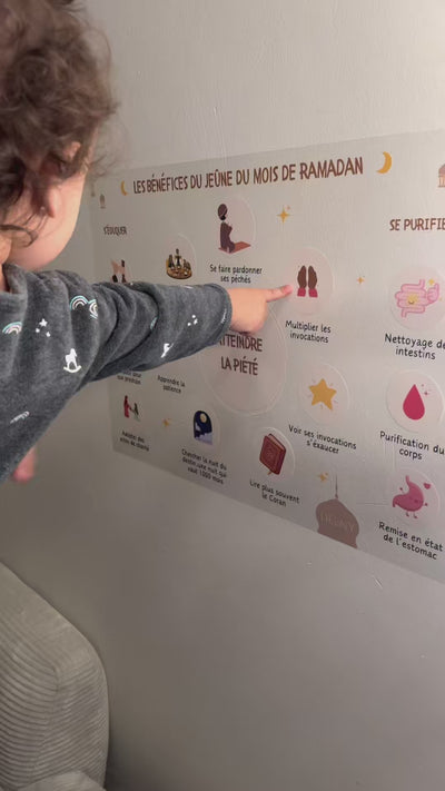 Sticker Bénéfices du jeûne du mois de ramadan