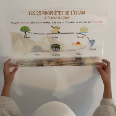 Sticker Les 25 Prophètes de l'Islam