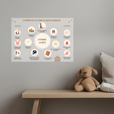 Sticker Bénéfices du jeûne du mois de ramadan - Deeny