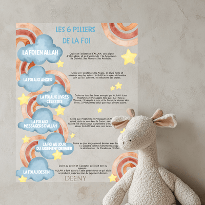 Sticker des 6 Piliers de la Foi - Deeny